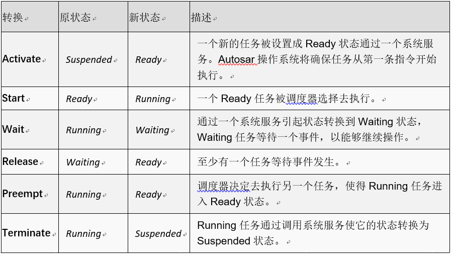 澳门开奖最快开奖记录,数据分析说明_RemixOS73.865