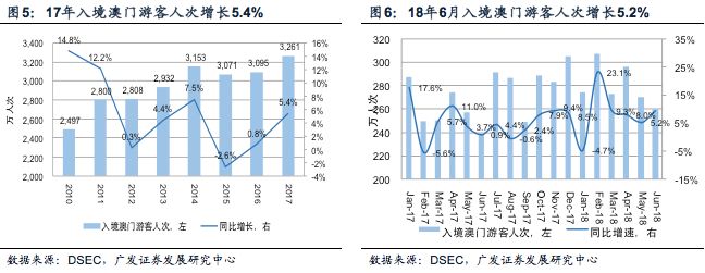 澳门王中王100%的资料一,数据整合策略解析_zShop57.146