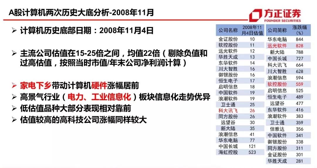 新澳天天彩正版资料,战略性方案优化_XP46.940