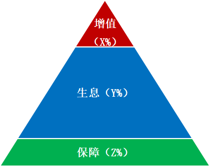 精准一肖100%免费,深层策略设计解析_U33.961