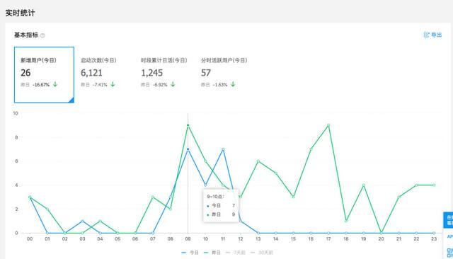 澳门4949精准免费大全,深层策略数据执行_社交版95.670