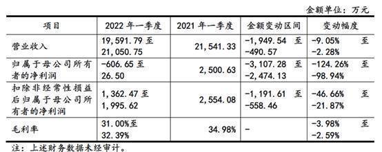 新澳门期期准,创新设计计划_X34.905