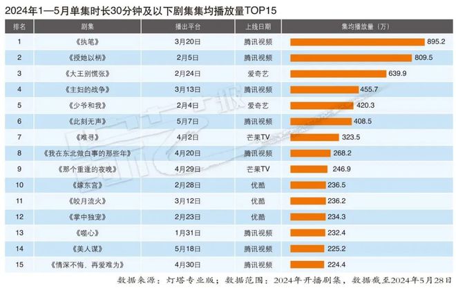 2024年新澳开奖记录,精细化计划设计_户外版66.301