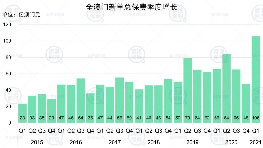 新澳门内部一码精准公开网站,实地数据分析计划_Gold19.32