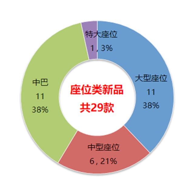 全年资料免费大全资料打开,数据解读说明_Harmony款17.988