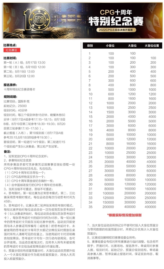 澳门内部最准资料澳门,精细评估说明_特别款93.633