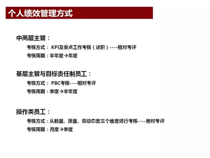 新澳精准资料免费大全,全局性策略实施协调_进阶版27.35