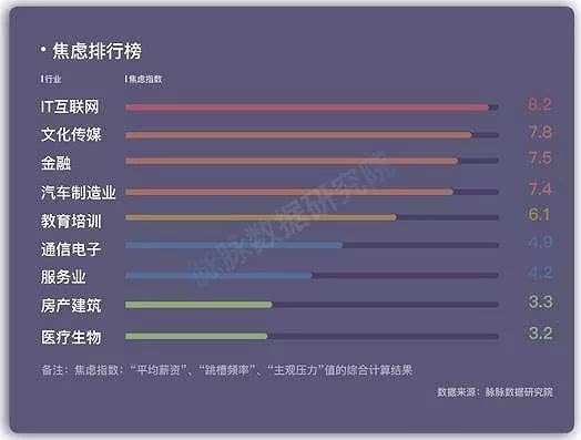 我恋↘爱乐 第5页