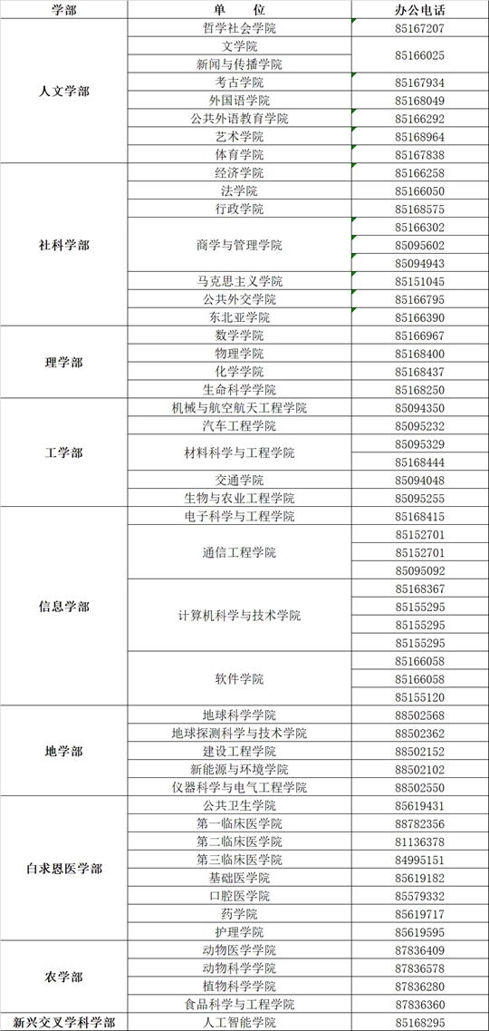 开奖结果开奖记录查询,结构解答解释落实_专业版150.205