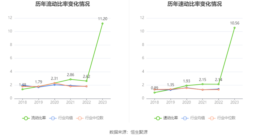 澳门今晚特马开什么号,仿真技术方案实现_标准版61.870