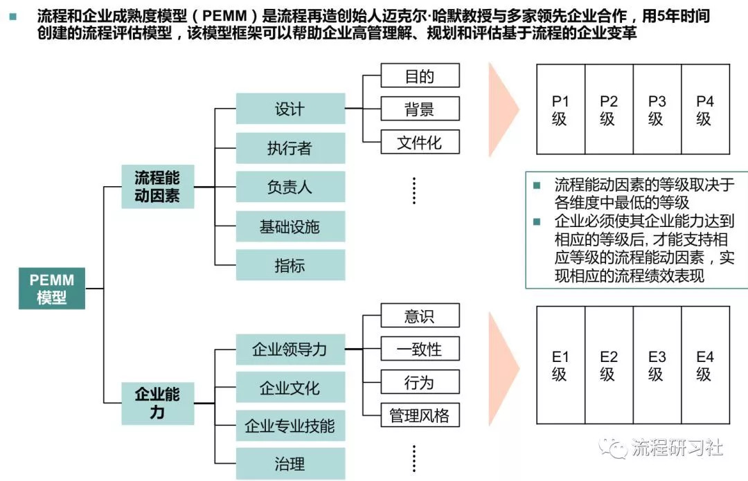 澳门正版资料免费大全新闻,标准化流程评估_set41.175