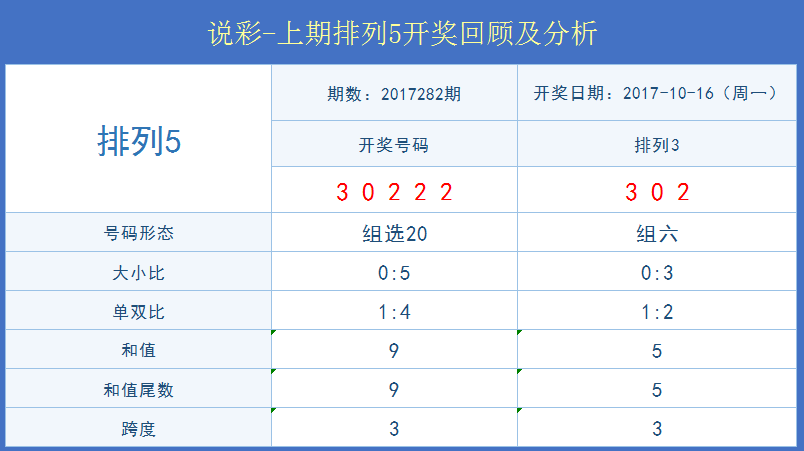 新澳门开奖结果+开奖号码,深入分析定义策略_HD17.391