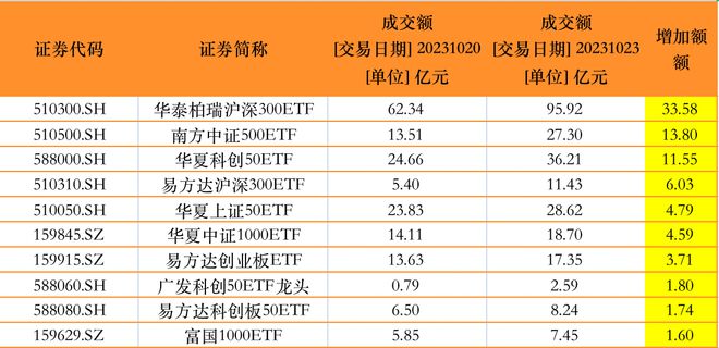 新澳门彩历史开奖记录近30期,经济方案解析_NE版93.493