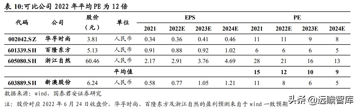 2024年新澳资料大全免费查询,精准分析实施步骤_QHD版50.301