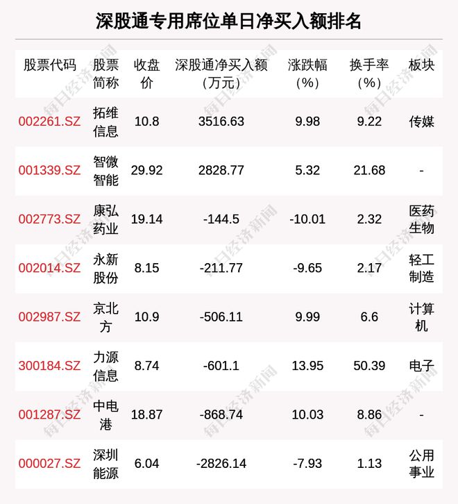 澳门三码三码精准100%,统计解答解析说明_XR79.176