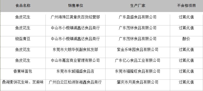 新澳今天最新免费资料,安全策略评估_eShop77.941