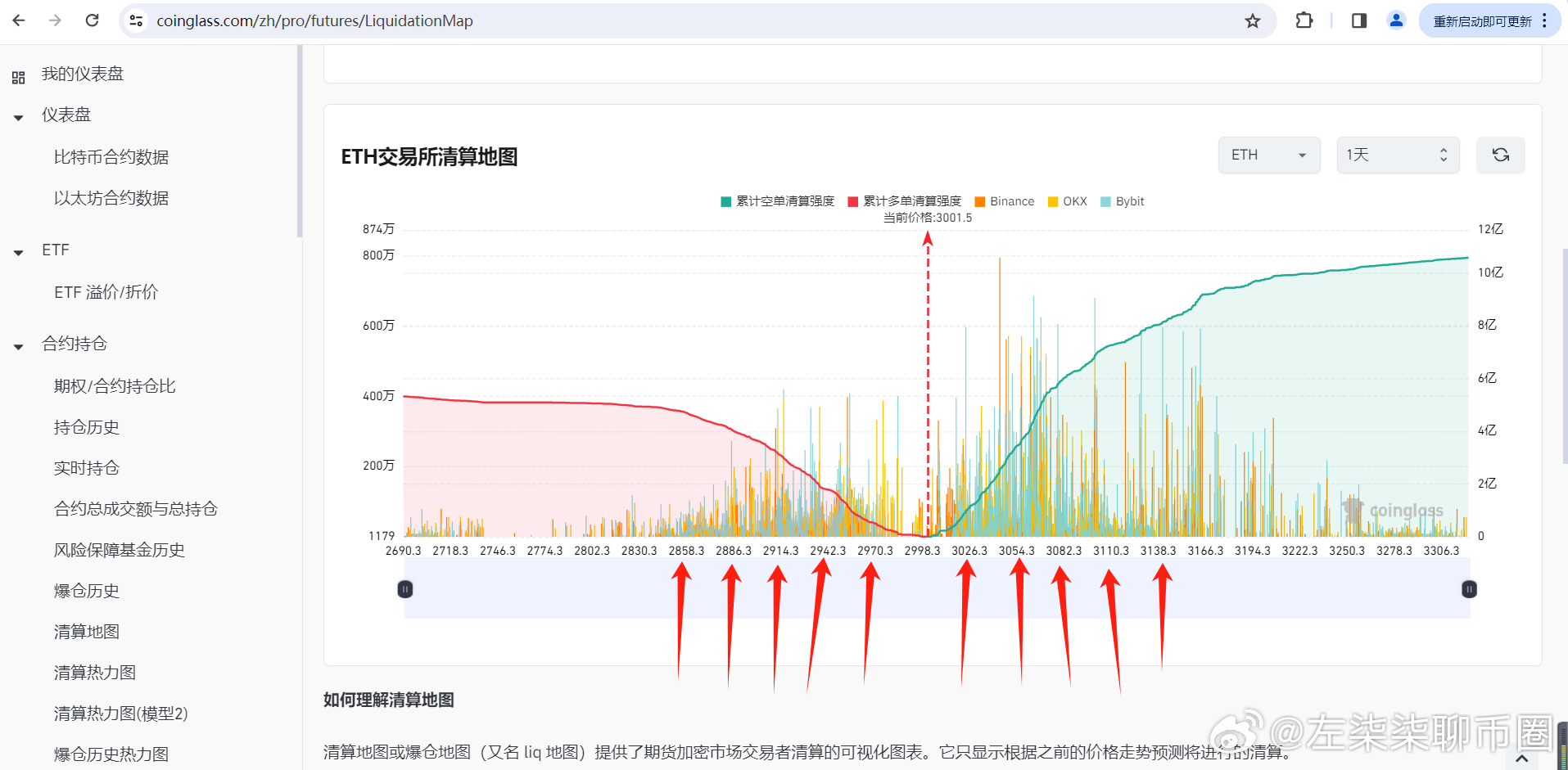 澳门天天彩每期自动更新大全,数据实施导向策略_Hybrid66.856