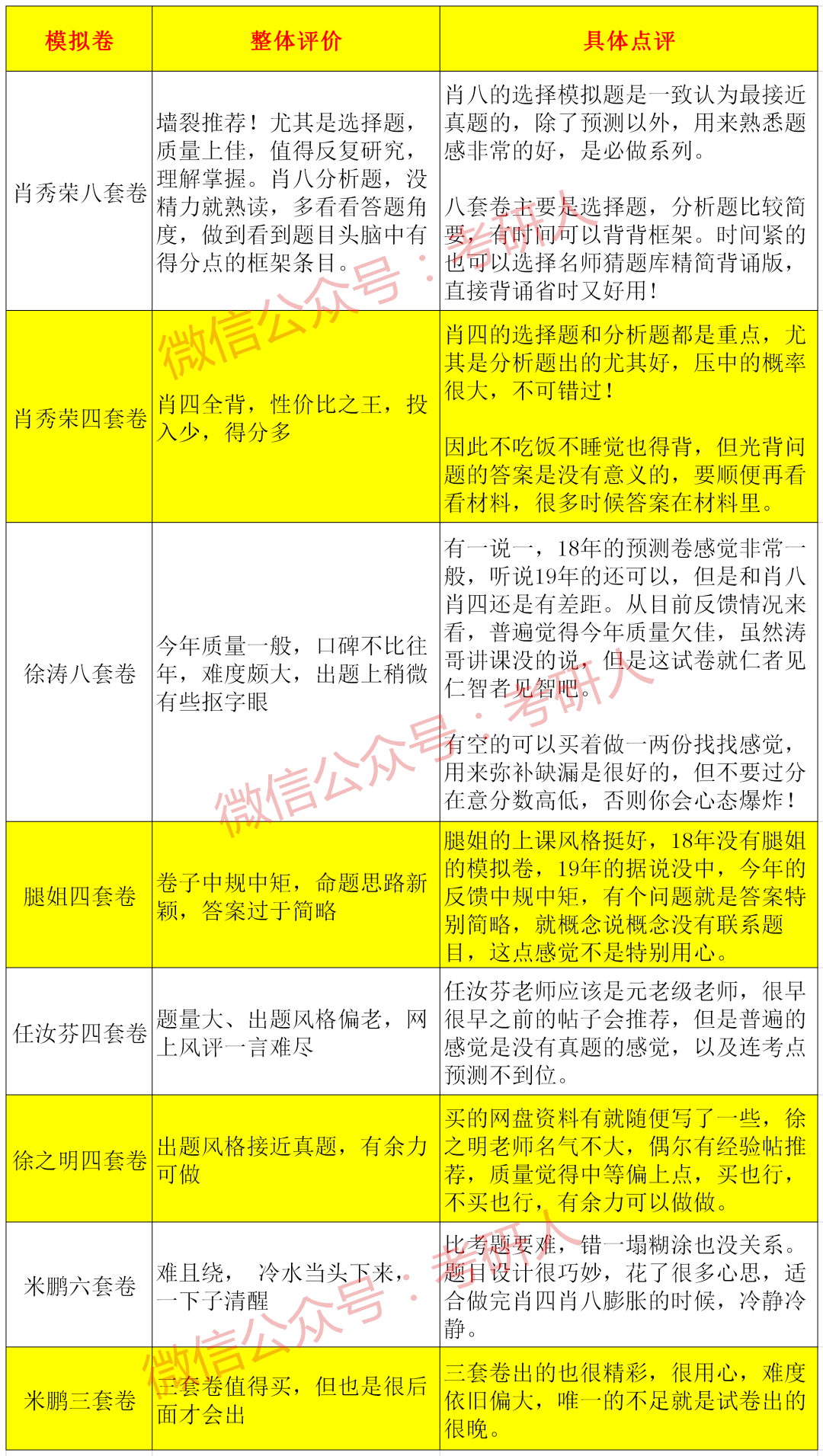 最准一码一肖100%精准老钱庄揭秘企业正书,全面解答解释落实_网页款11.271