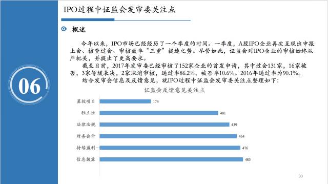 残痕滴泪 第4页