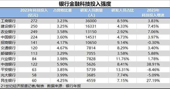 澳门三中三码精准100%,仿真技术实现_尊贵版20.910