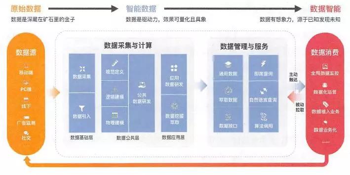 新澳资料免费长期公开,理念解答解释落实_网页版94.663