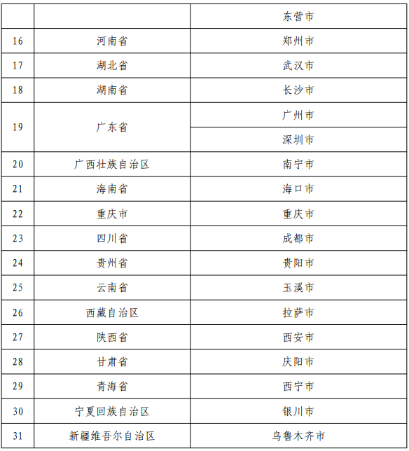 新澳门2024历史开奖记录查询表,实践经验解释定义_MT51.381