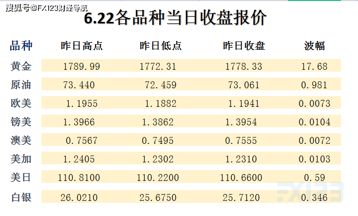 新澳天天彩正版免费资料观看,综合计划评估说明_复古款16.911