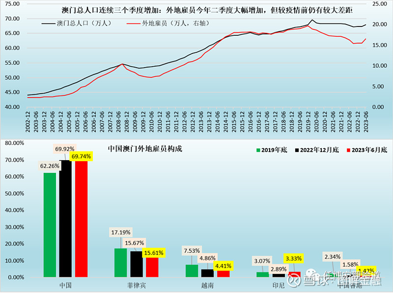 澳门天天六开彩正版澳门,数据驱动实施方案_Z90.315