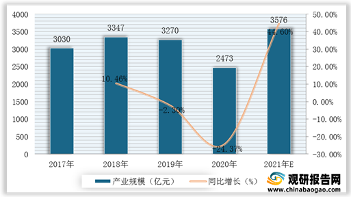 澳门新三码必中一免费,数据支持策略分析_策略版55.714