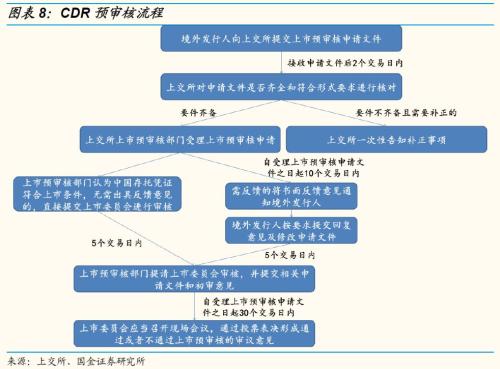 月露桂枝香 第5页