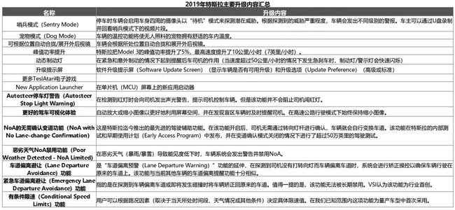 新澳2024最新资料大全,深度评估解析说明_AP78.258