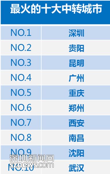 新奥门资料大全正版,数据解析支持方案_T73.186