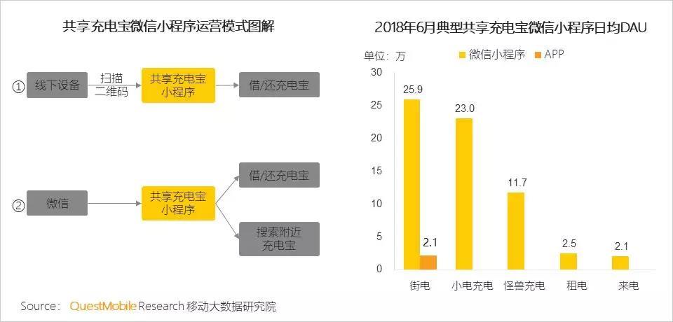 新粤门六舍彩资料正版,实地分析数据设计_试用版15.676