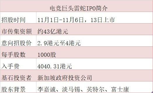 香港二四六天天开奖免费查询结果,实地说明解析_领航款99.454