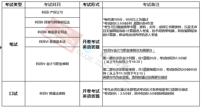 马会香港7777788888,定性分析解释定义_ios78.188