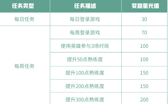 澳门天天开彩开奖结果,可靠操作策略方案_专属版62.56