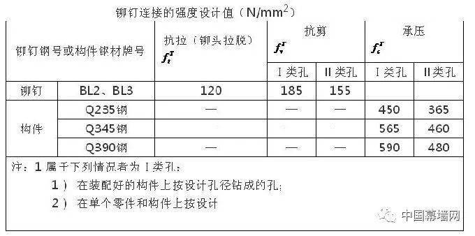 Fc忏丿残言 第4页