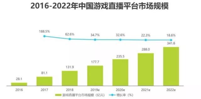 澳门六开奖结果2024开奖记录今晚直播,实地分析验证数据_战略版47.538