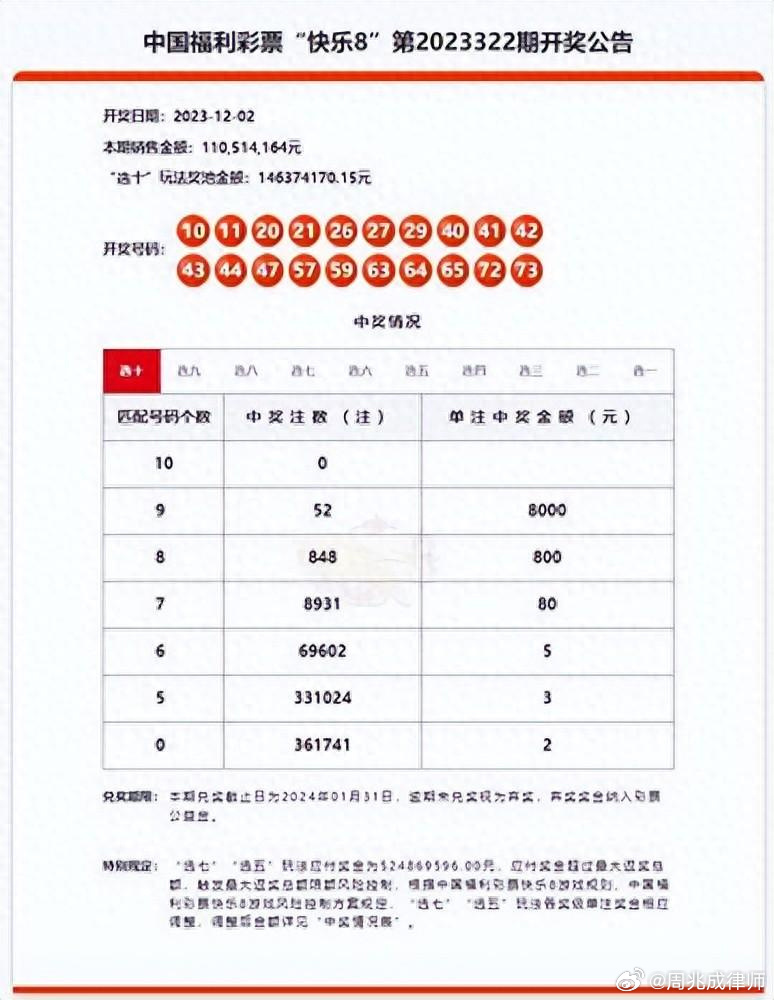 新澳门开奖号码2024年开奖记录查询,精细分析解释定义_1080p50.677