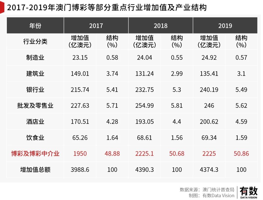 澳门一码中精准一码的投注技巧,高效解答解释定义_特供款52.266