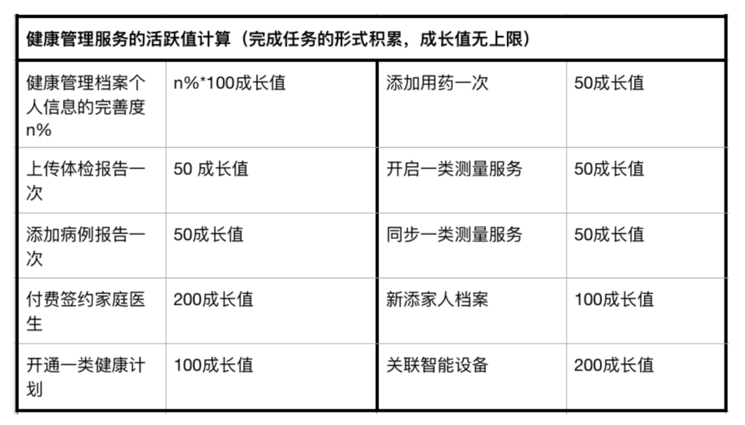 新澳门历史记录查询,全面设计执行方案_3D72.617