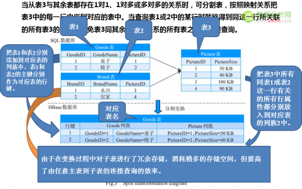 新澳资料免费长期公开吗,深入数据解释定义_3D47.745