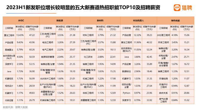 肆意的妖娆° 第4页