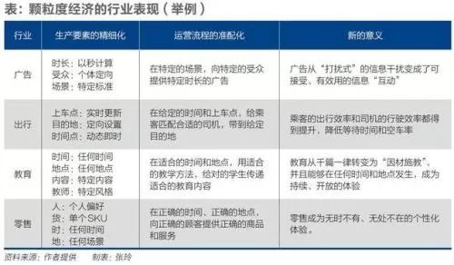 新澳内部一码精准公开,合理决策执行审查_36098.35