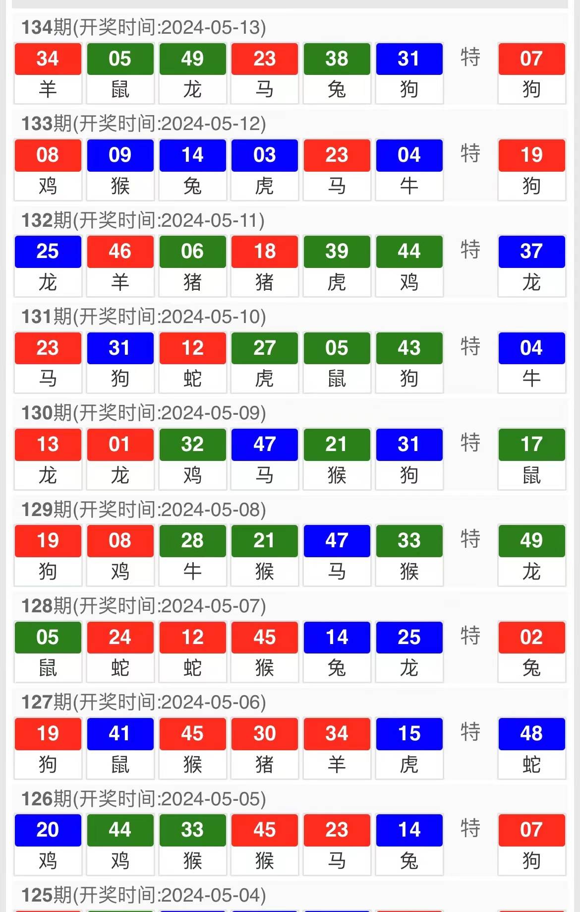 澳门王中王100,快速响应策略解析_vShop43.633