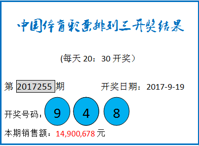 开奖结果开奖记录查询,可靠评估说明_eShop99.810