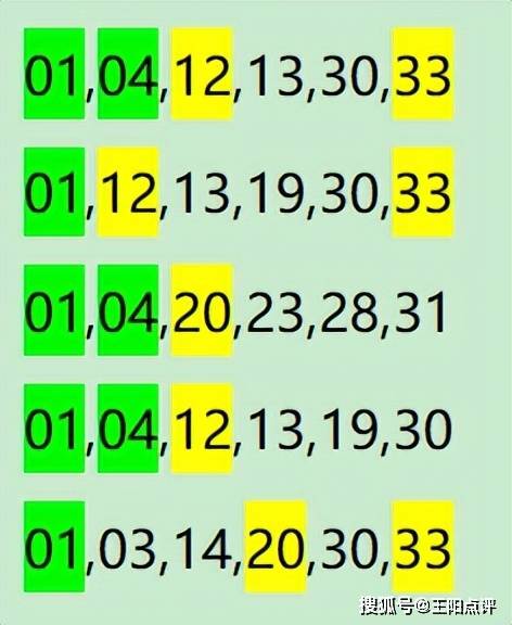 最准一肖一码一一子中特37b,真实数据解析_L版98.465