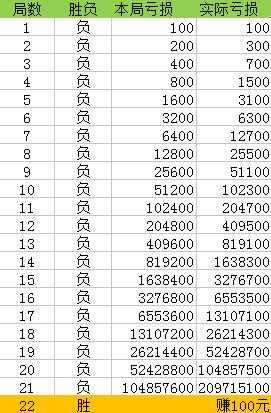 澳门一肖一码100准吗,深层执行数据策略_挑战款83.101