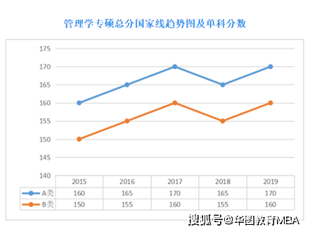 风中雨荷 第4页