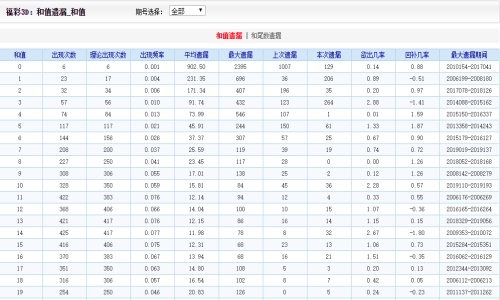 二四六王中王香港资料,数据驱动执行方案_粉丝版75.86